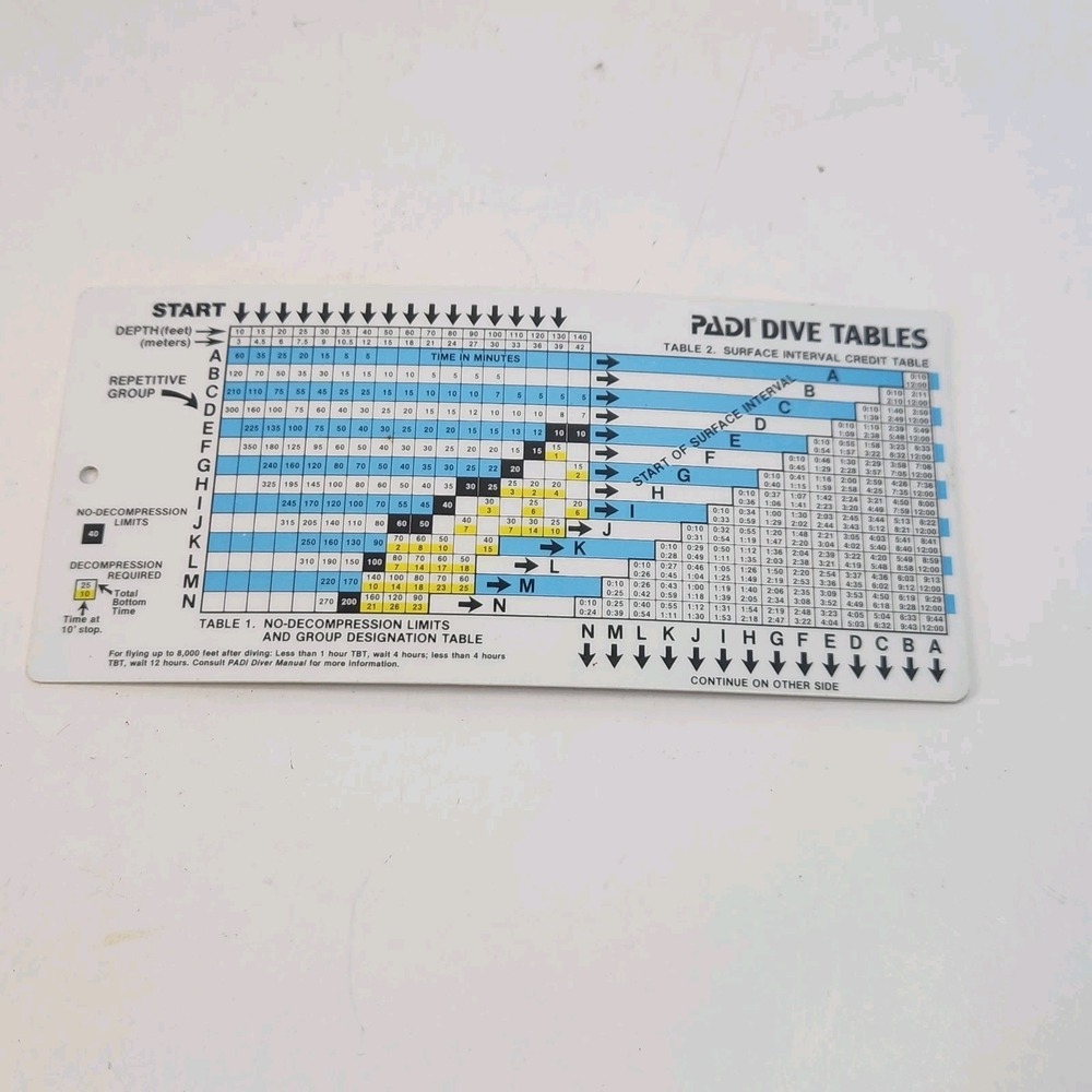 PADI DIVE TABLES Chart -‎ 1983 Plastic Waterproof Laminated